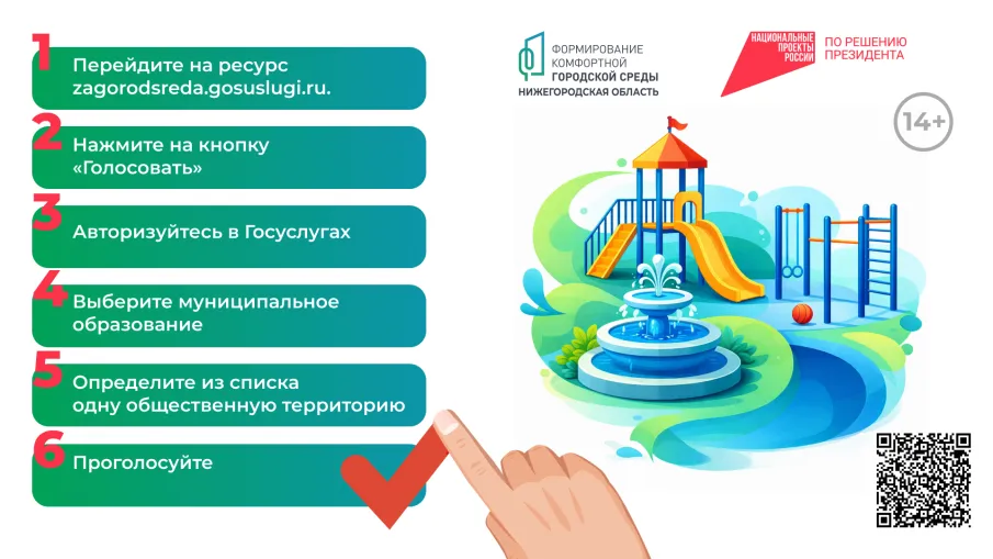 Свыше 16 500 нижегородцев проголосовали за объекты благоустройства в первые два дня после старта кампании